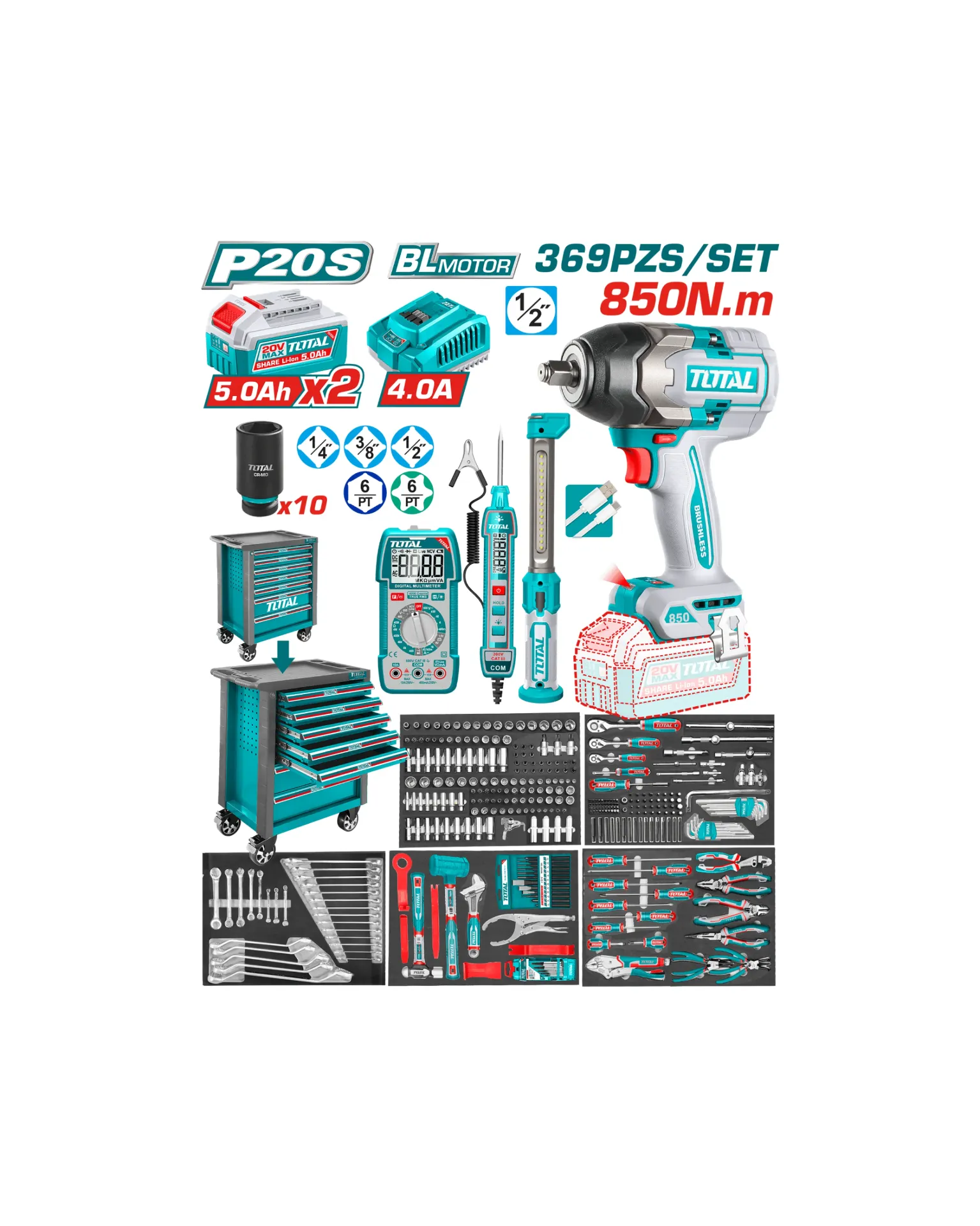 [THPTCS83692] SET GABINETE 7 CAJONES + HERRAMIENTAS + LLAVE IMPACTO 20V 850NM + 2 BATERIAS DE 5 AMP + CARGADOR 369 PIEZAS-THPTCS83692-TOTAL